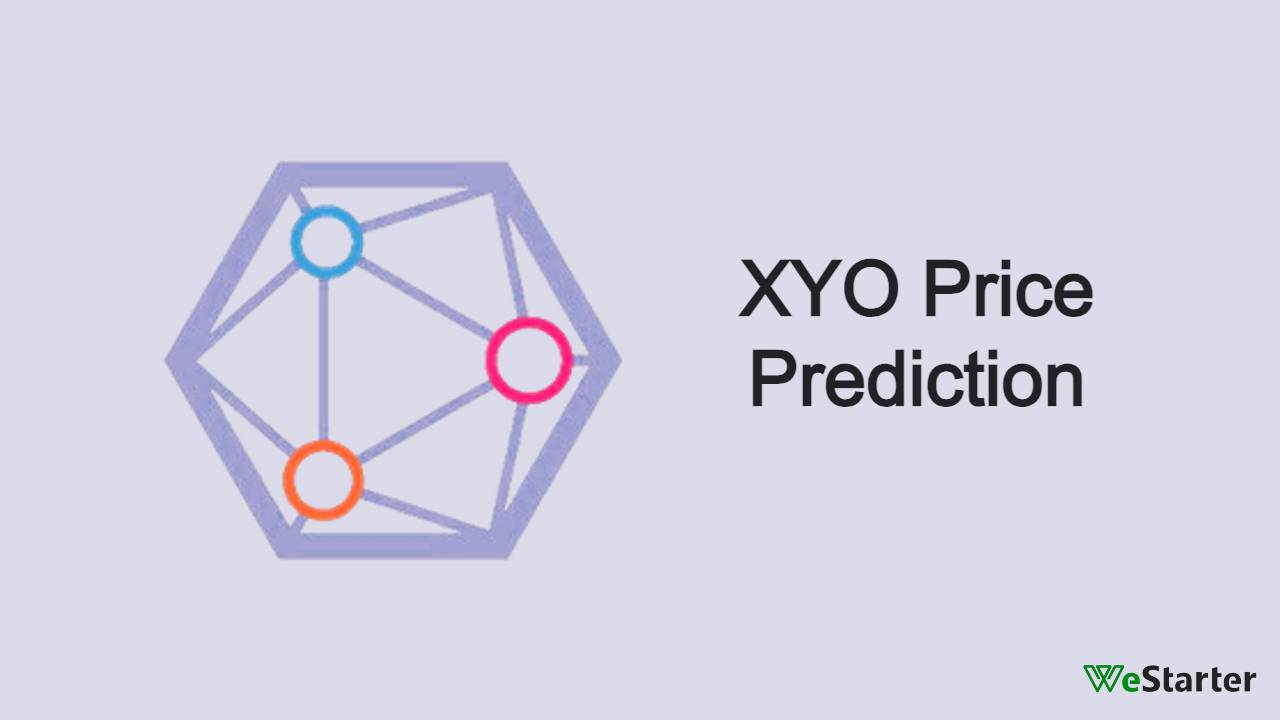 xyo crypto price prediction 2030